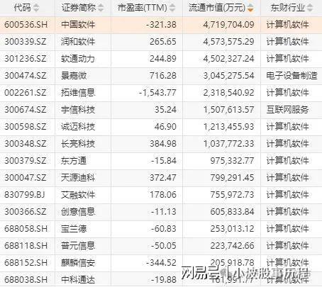 +华为欧拉+固态电池+PEEK材料+量子科技pg电子模拟器电脑版A股概念龙头：人形机器人(图1)