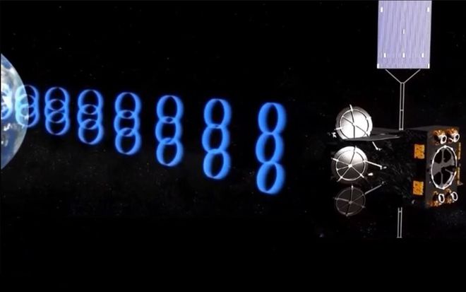 0公里高空建能量环发电量超全球石油总储量pg电子中文模拟器太空三峡计划：3600(图14)