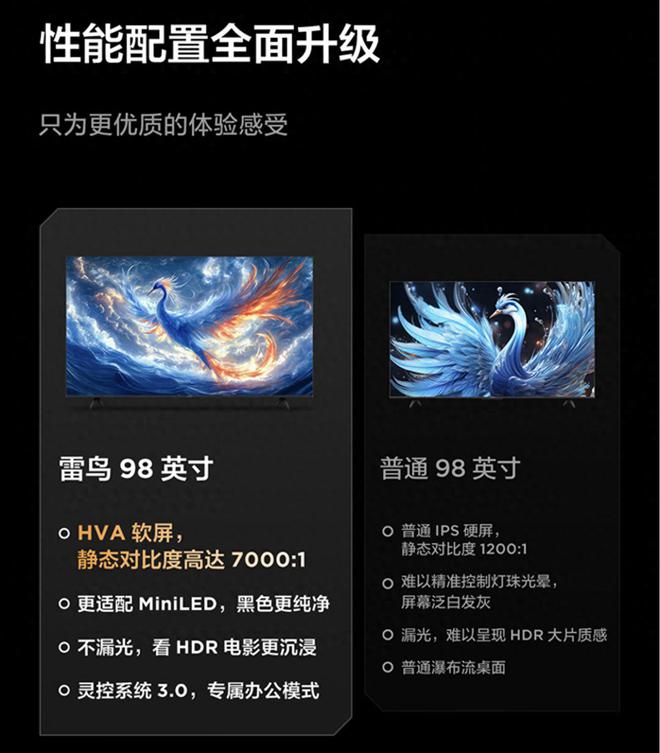 2年延保雷鸟98鹤6的“长跑型”服务策略pg电子免费模拟器游