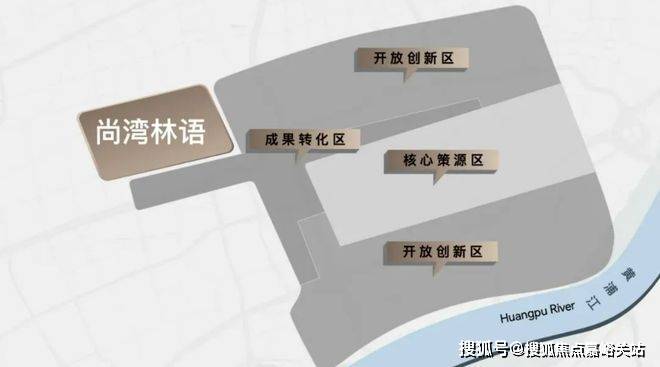 楼处欢迎您-地址-价格-户型-环境-楼盘详情-交房时间-小区配套电话pg试玩上海尚湾林语(营销中心)网站-尚湾林语售中心(售楼处)-售(图7)