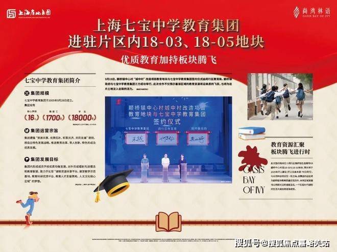 楼处欢迎您-地址-价格-户型-环境-楼盘详情-交房时间-小区配套电话pg试玩上海尚湾林语(营销中心)网站-尚湾林语售中心(售楼处)-售(图8)