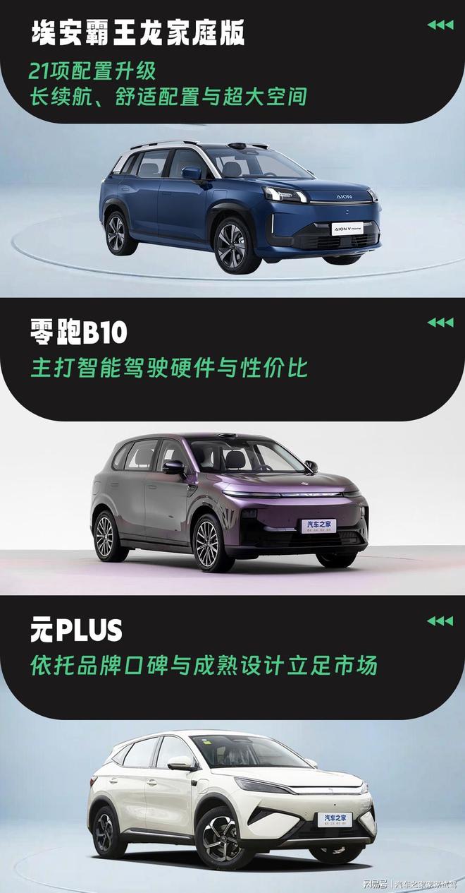 0元PLUS：10万级纯电SUV谁更配家庭出行pg电子模拟器免费版埃安霸王龙家庭版零跑B1(图5)