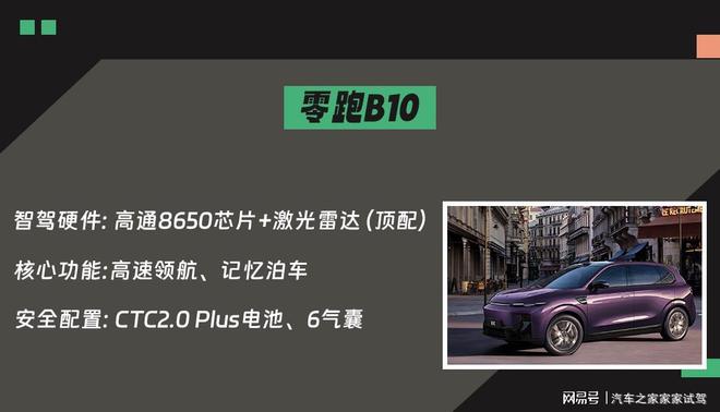 0元PLUS：10万级纯电SUV谁更配家庭出行pg电子模拟器免费版埃安霸王龙家庭版零跑B1(图3)