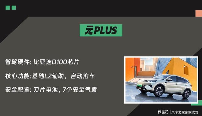 0元PLUS：10万级纯电SUV谁更配家庭出行pg电子模拟器免费版埃安霸王龙家庭版零跑B1(图11)